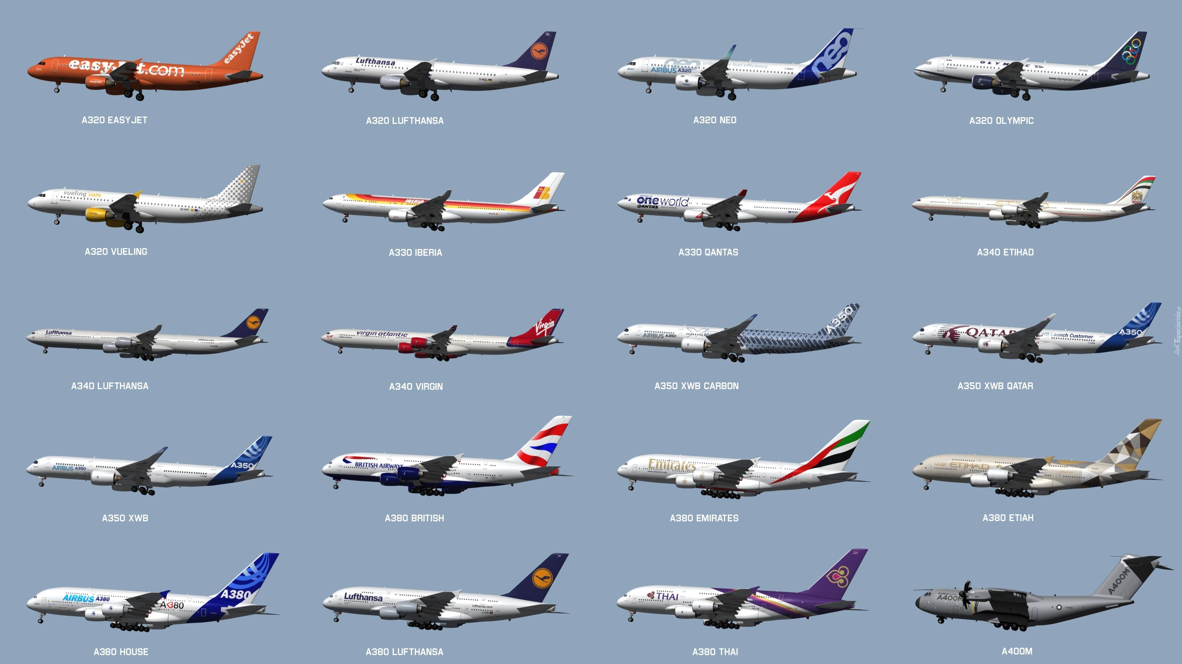 Самые популярные пассажирские самолеты в мире