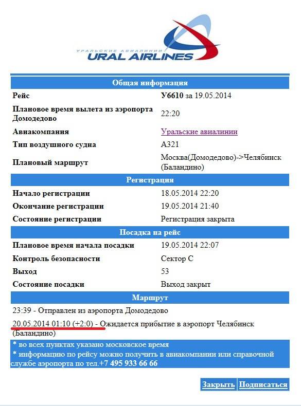 Номер телефона пограничной службы аэропорта внуково