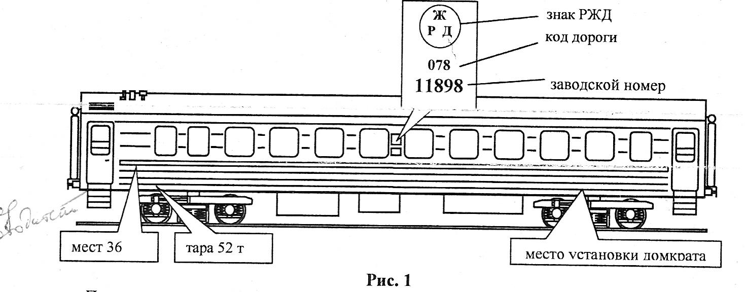 Схема состава поезда дальнего следования - 83 фото