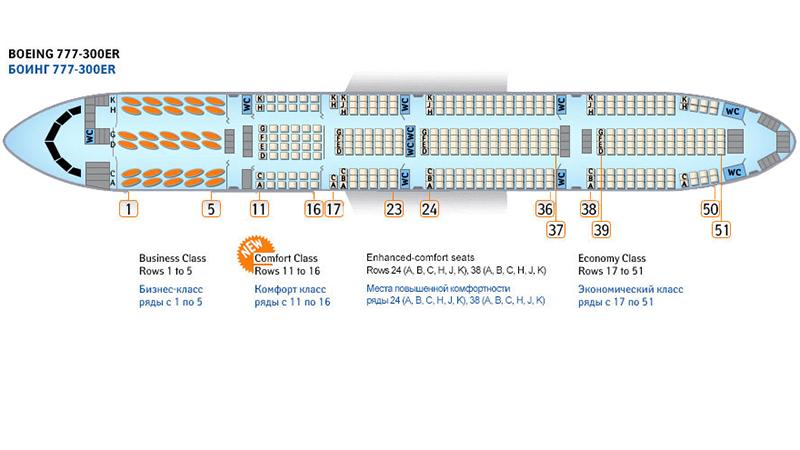 Боинг 777-300er: схема салона аэрофлот, лучшие места