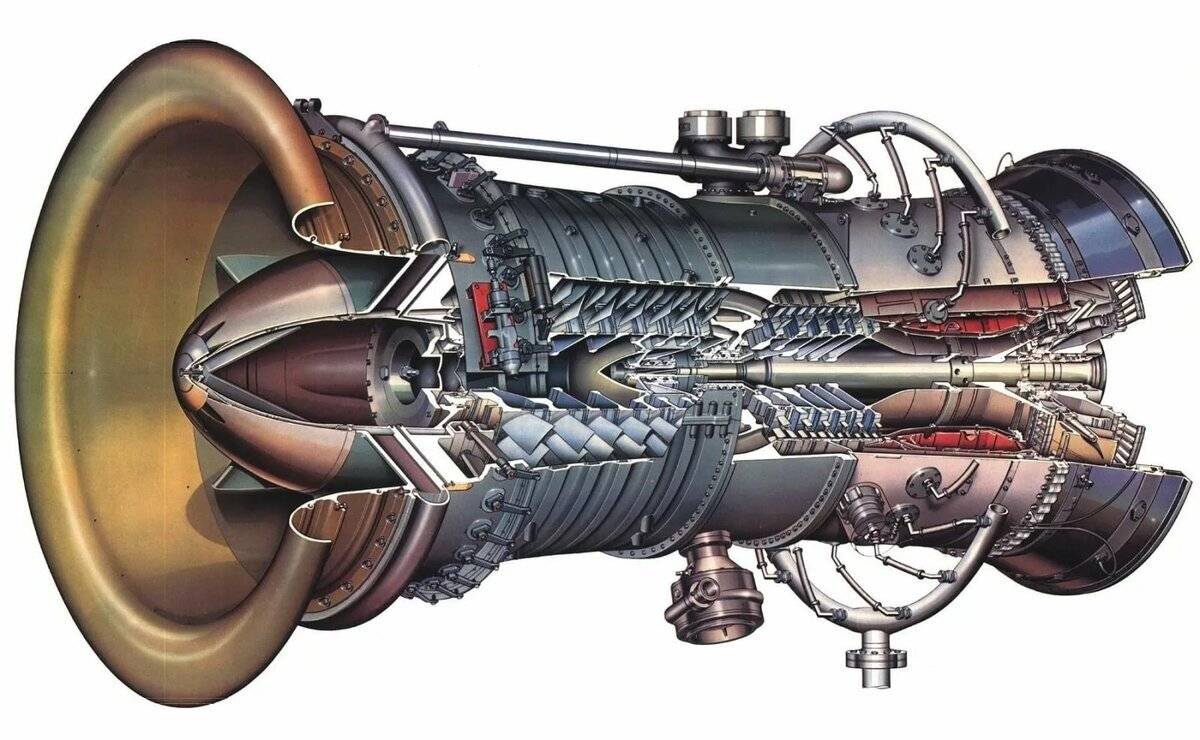 Запуск авиационного двигателя - aircraft engine starting - abcdef.wiki