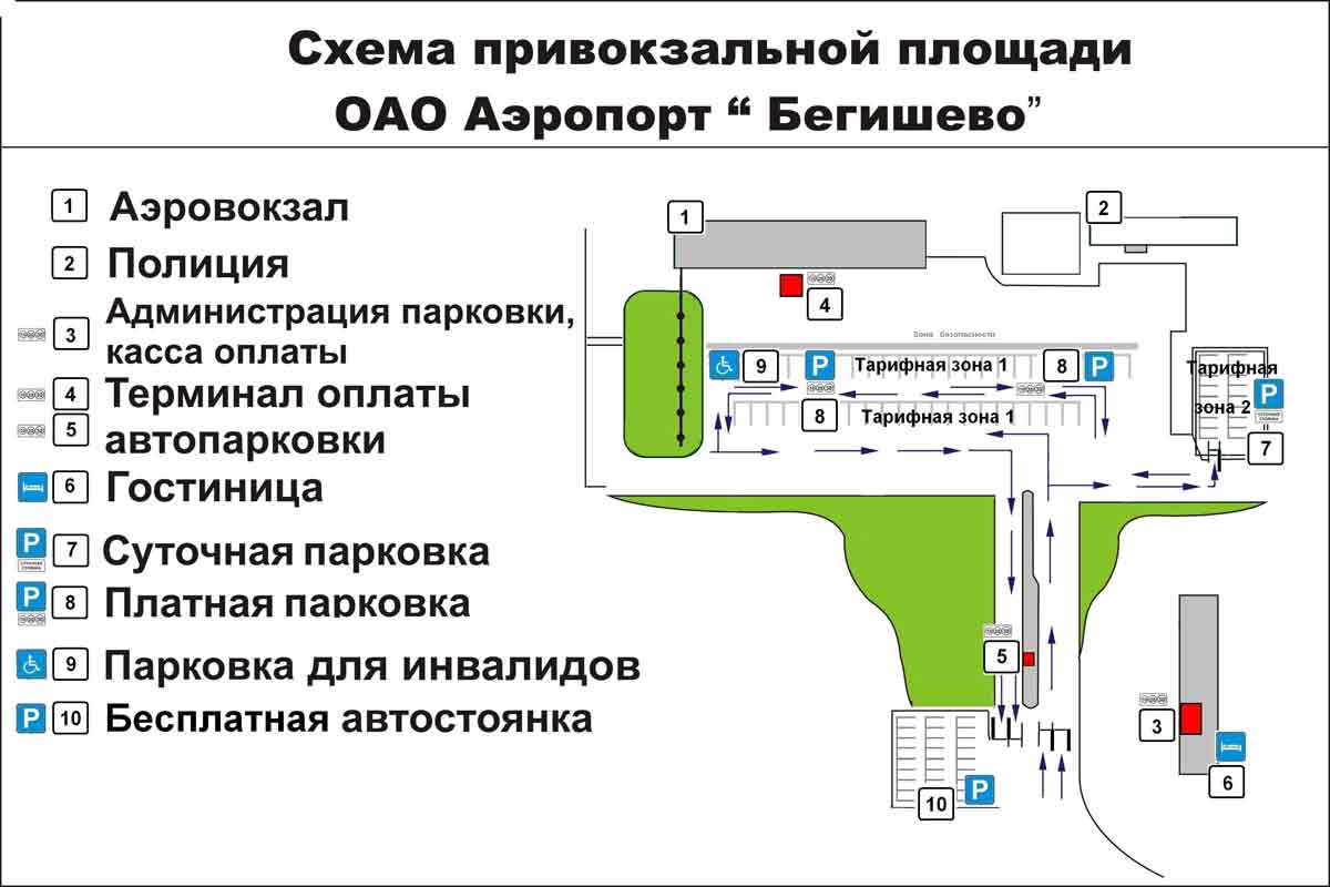 Аэропорт бегишево (нижнекамск, набережные челны) nbc begishevo airport: описание международного аэропорта, официальный сайт, покупка билетов онлайн