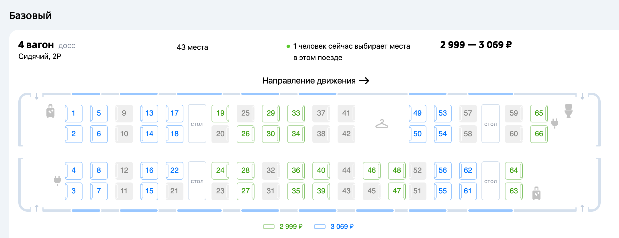 Как по схеме вагона определить направление движения поезда на сайте ржд