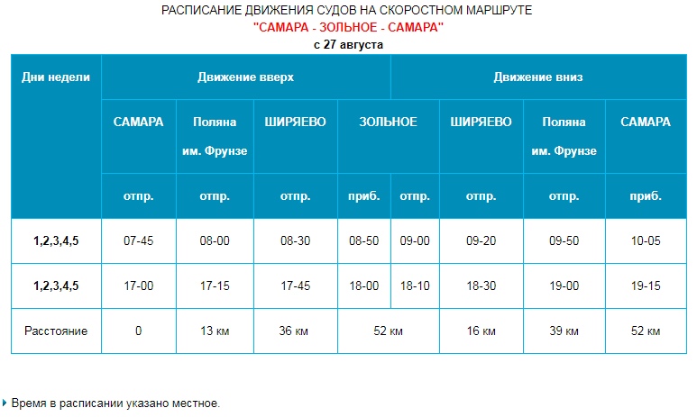 Теплоход Тольятти — Самара (расписание)