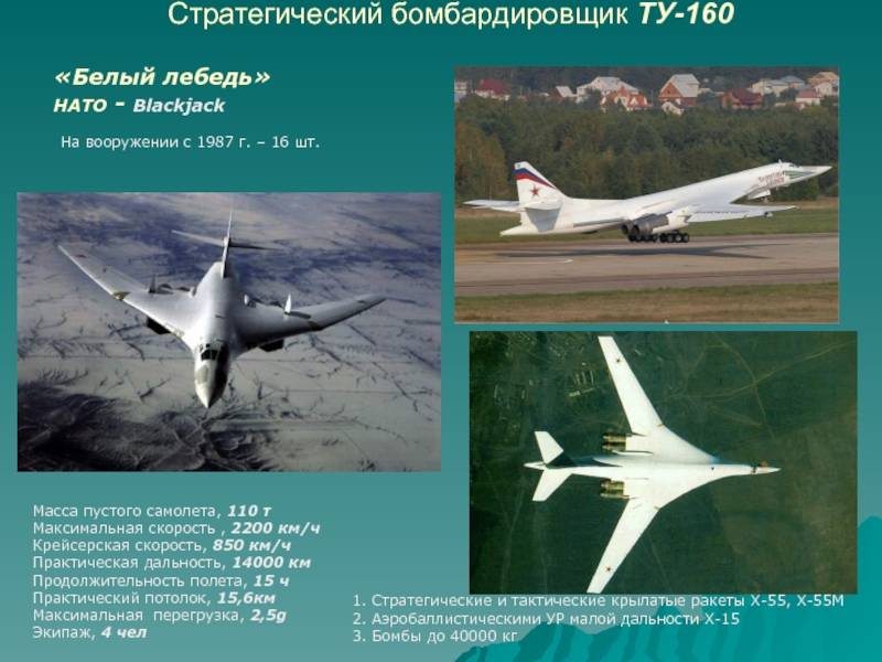 Ту-160: скорость самолёта белый лебедь, характеристики дальнего бомбардировщика, вооружение