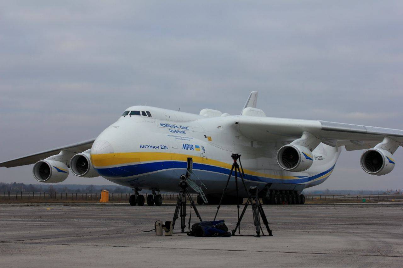 Самый большой самолет в россии