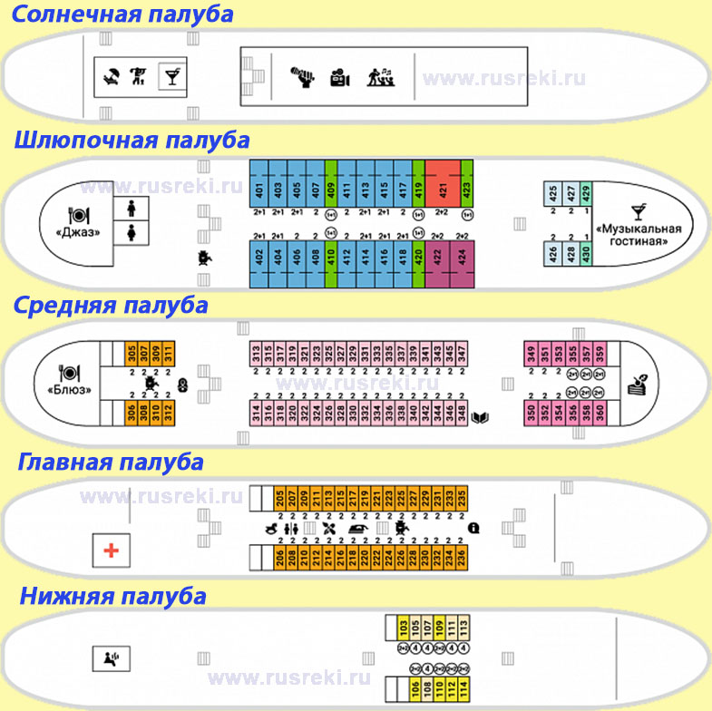 Схема теплоход александр невский