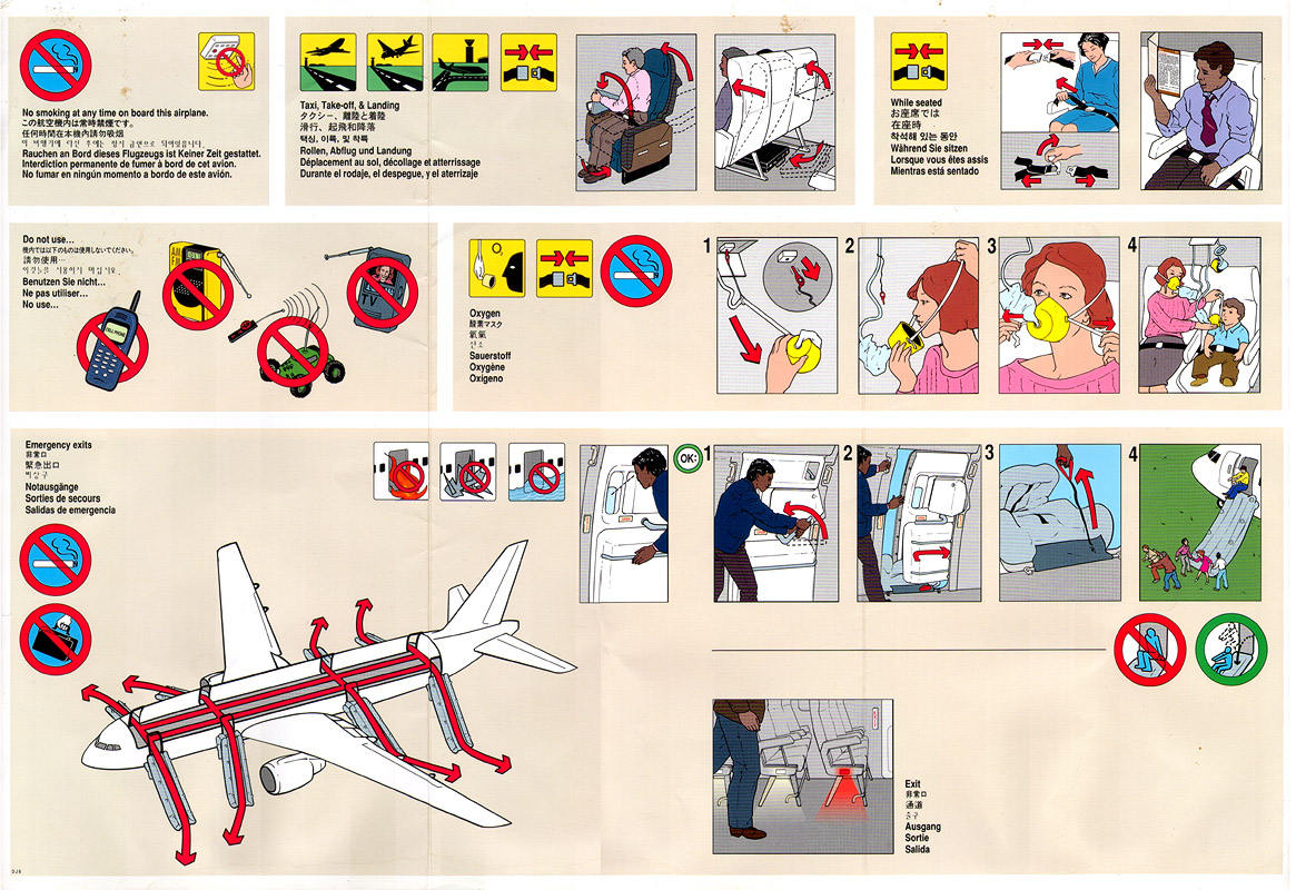 Правила безопасности на корабле и в самолете в картинках для 1