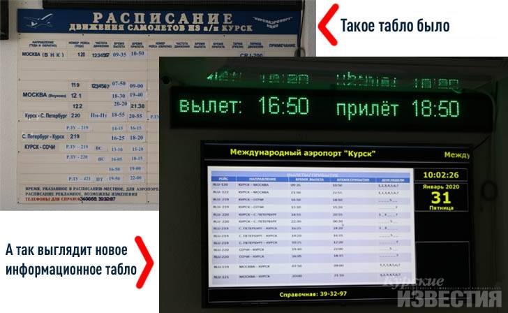 Расписание рейсов аэропорт курск восточный