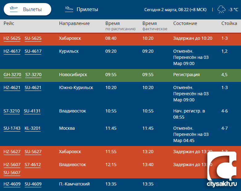 Аэропорт южно-сахалинск (хомутово). информация, билеты, онлайн табло.