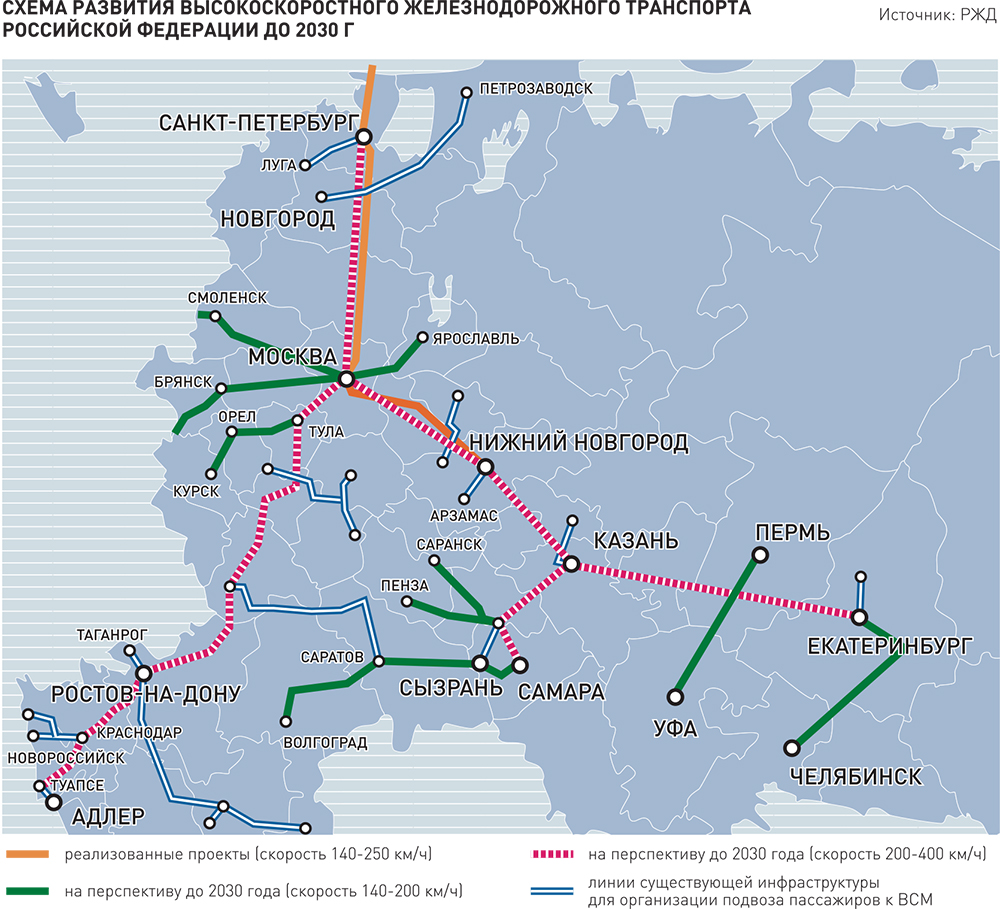 Железные дороги германии: схема движения, время отправки, бронирование