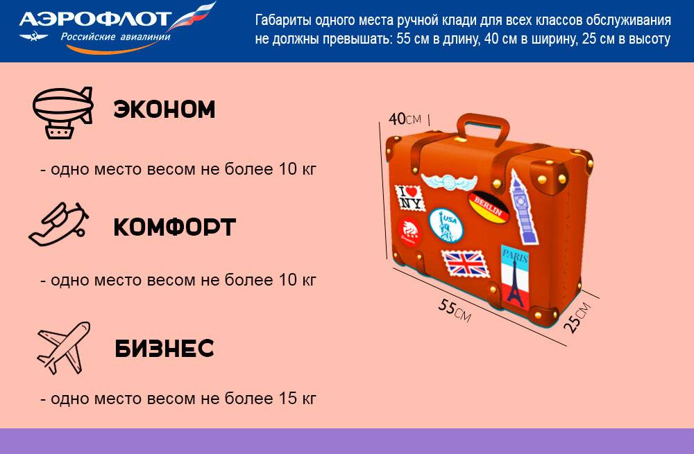 Нормы и тарифы на провоз багажа самолетами авиакомпании аэрофлот