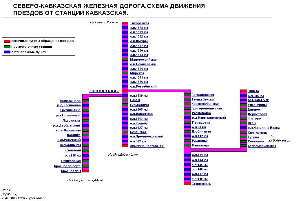 Список станций железной дороги