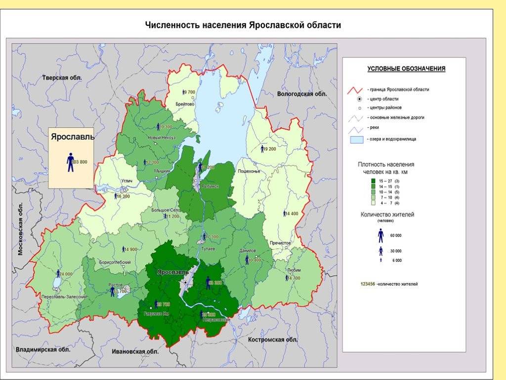 Городские населённые пункты ярославской области - вики