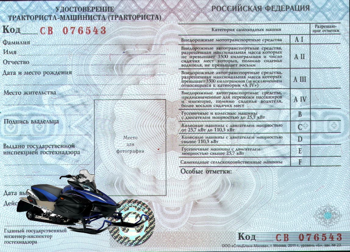 Как получить водительские права в таиланде