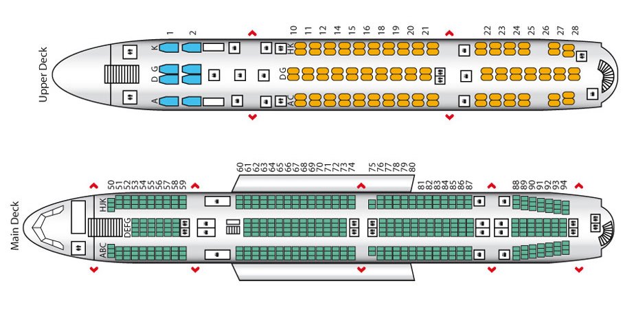 Аэробус а380: вместимость, характеристики, фото