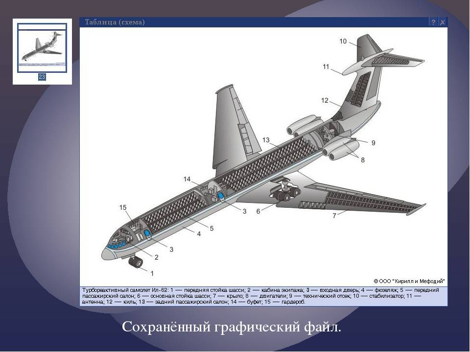 Ту-204 (tu-204) схема салона