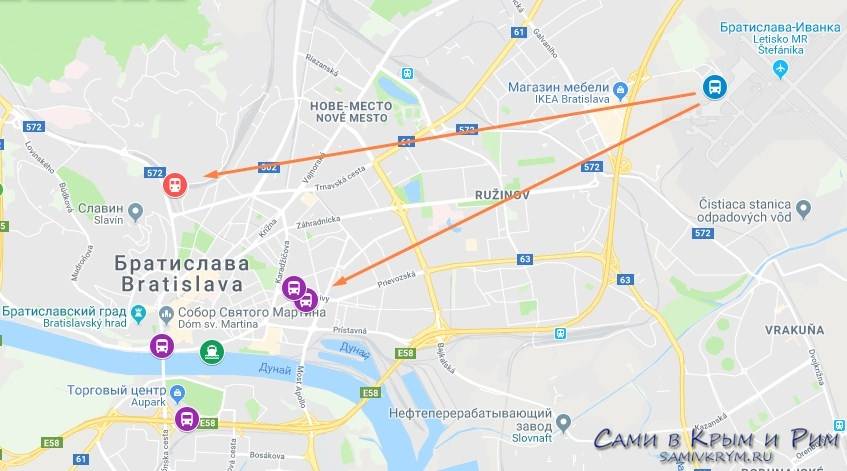 Как добраться из аэропорта до центра риги: руководство для туриста