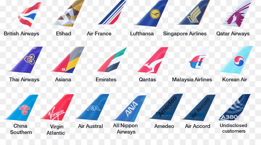 Логотипы авиакомпаний мира на самолетах