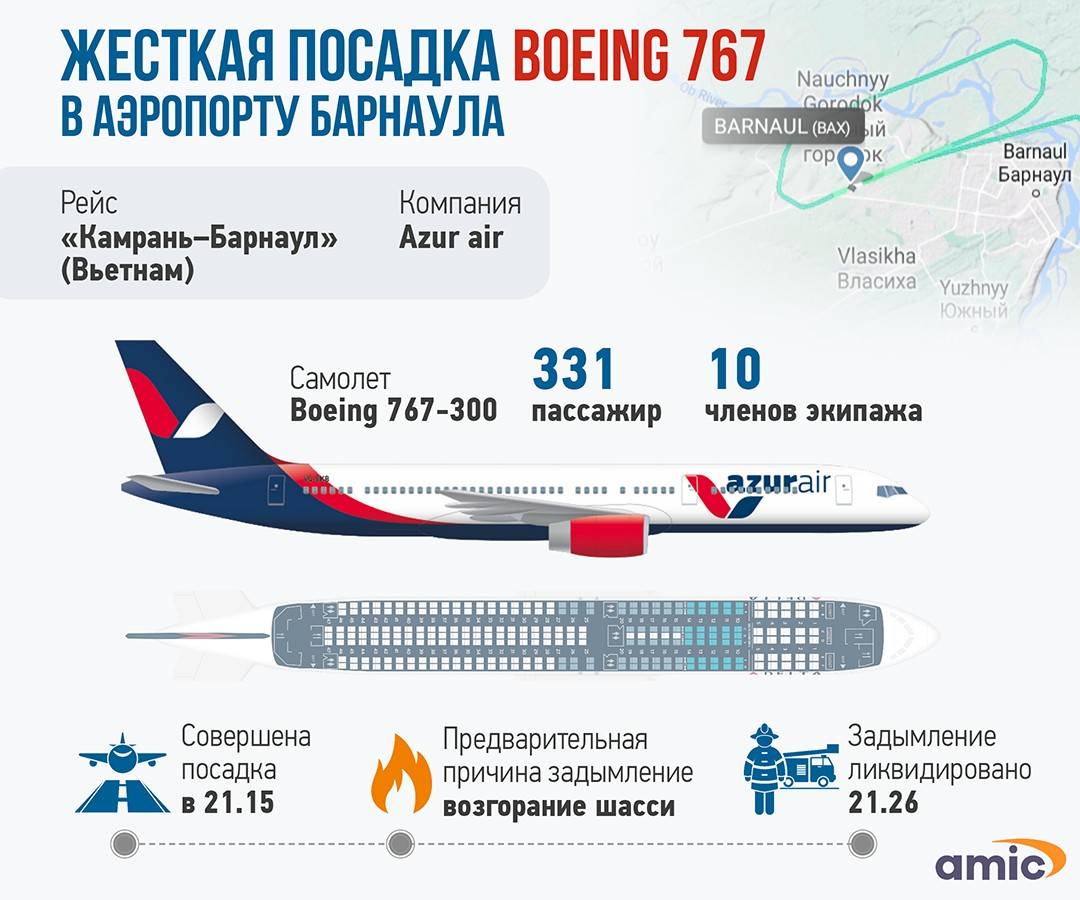 767 300 боинг схема посадочных мест