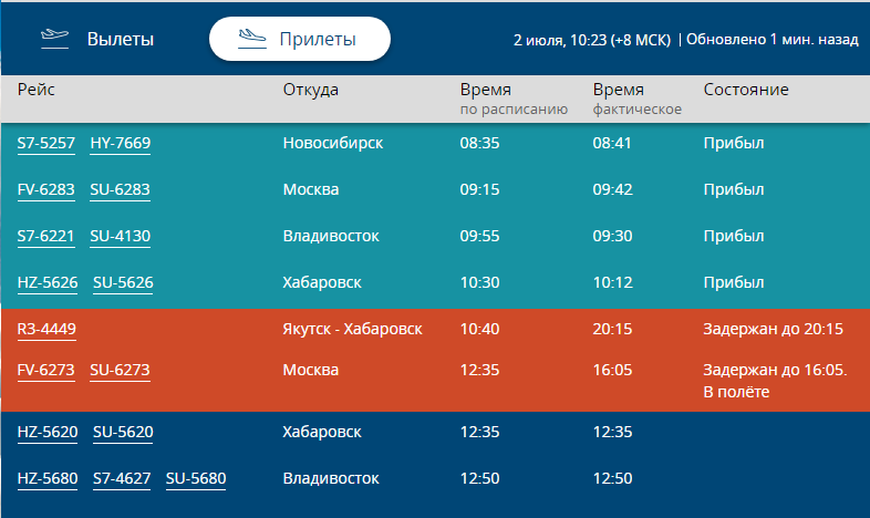 хабаровск чита авиабилеты прямой рейс расписание