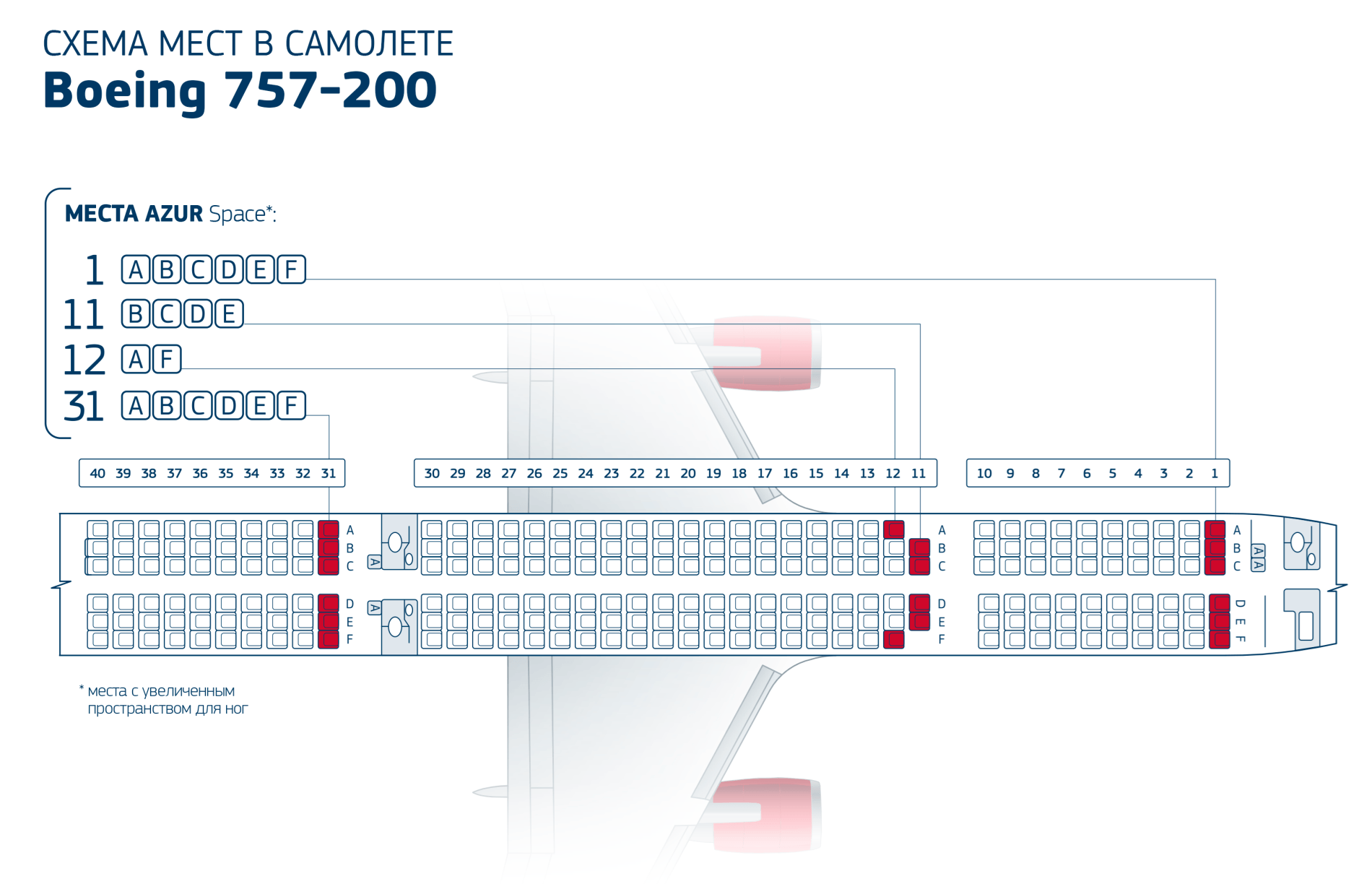 Боинг 757-200: схема салона, лучшие места