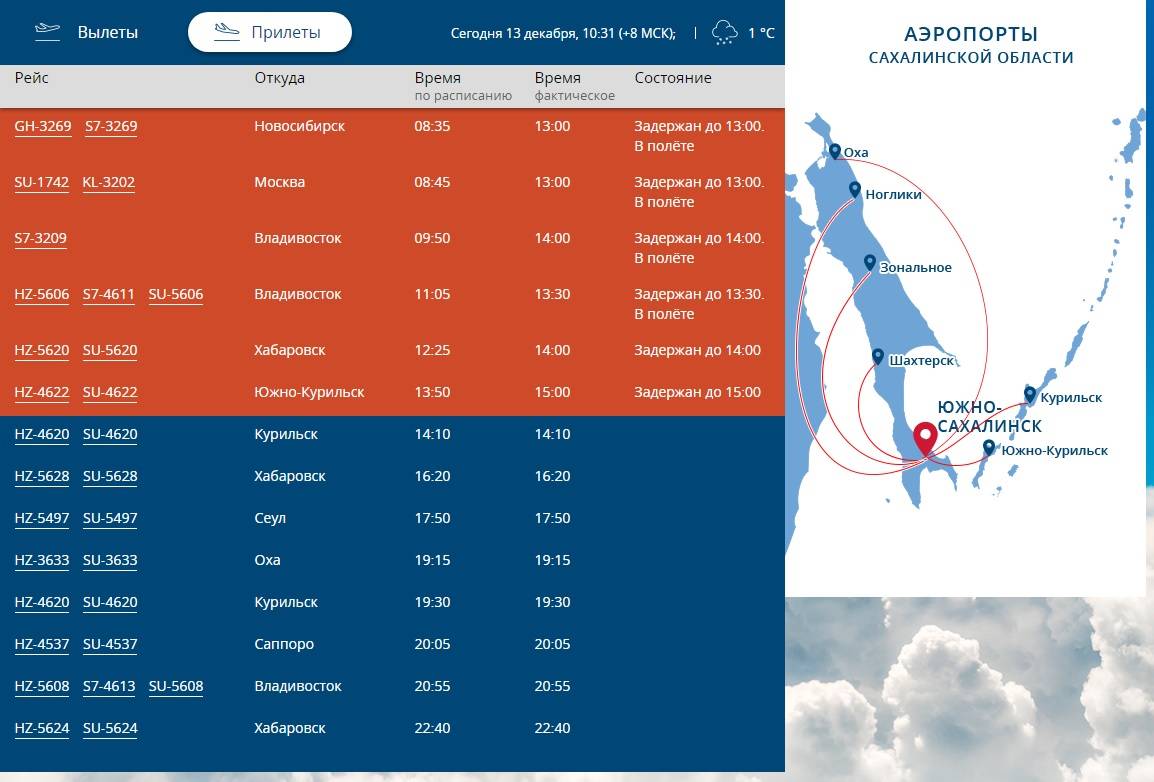 Online табло аэропорта менделеево (южно-курильск), расписание самолетов вылеты и прилеты