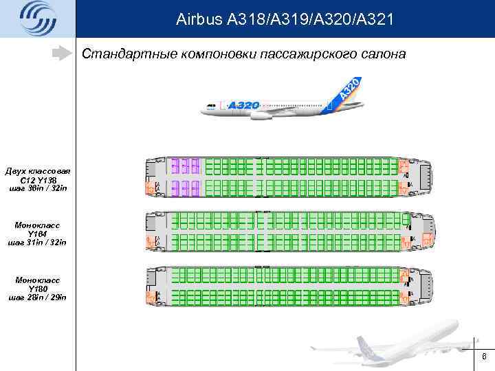 Схема самолета а319 аэрофлот