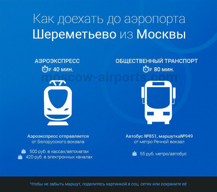 Как доехать до аэропорта шереметьево?
