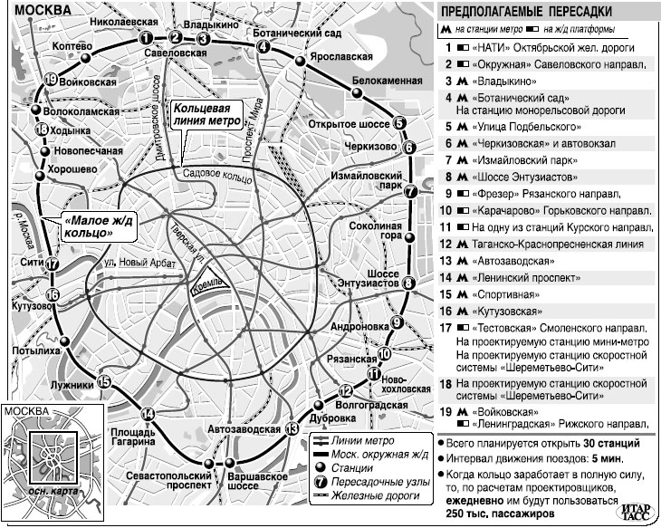 Московская железная дорога схема