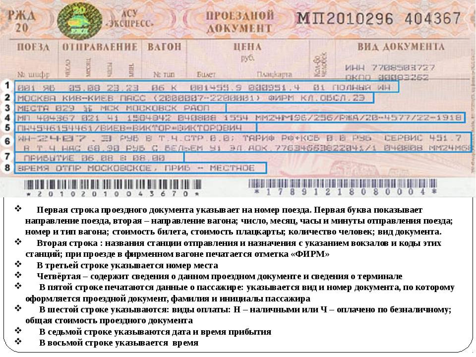 Поезда в италии. билеты онлайн