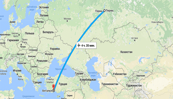 Международные аэропорты в турции