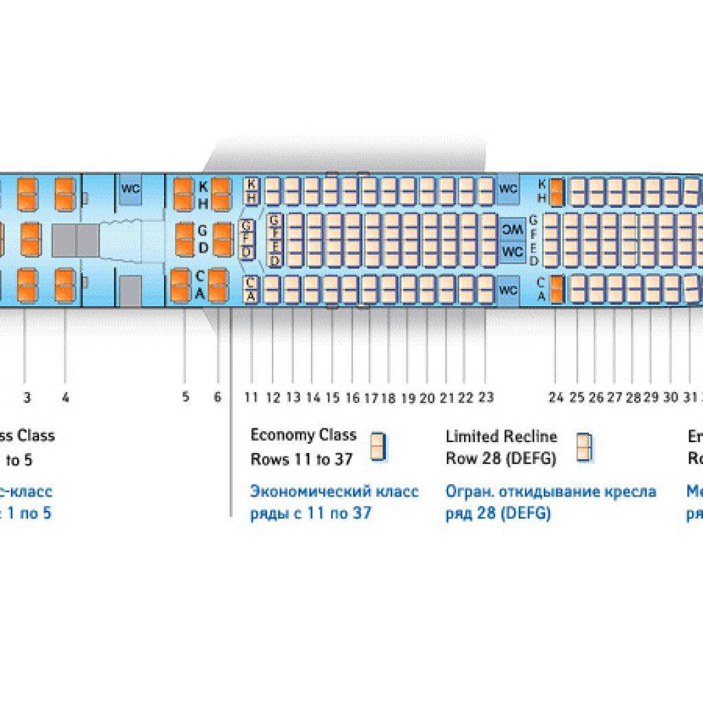 Airbus a330-200 и 300, описание и схема лучших мест в салоне самолета