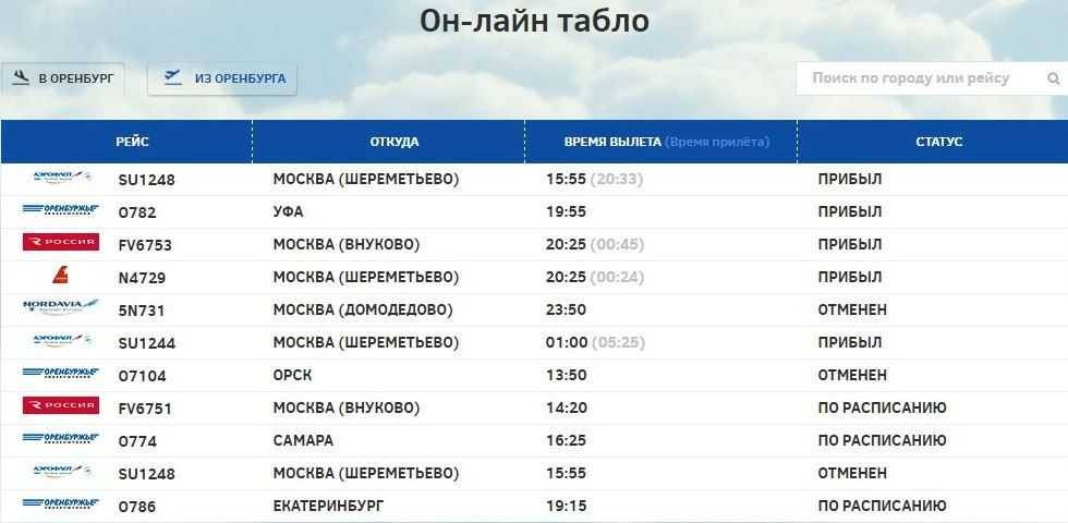 Рейс самара москва. Расписание самолетов Шереметьево. Рейсы самолетов из Москвы. Табло расписания самолетов. Расписание самолетов Оренбург.