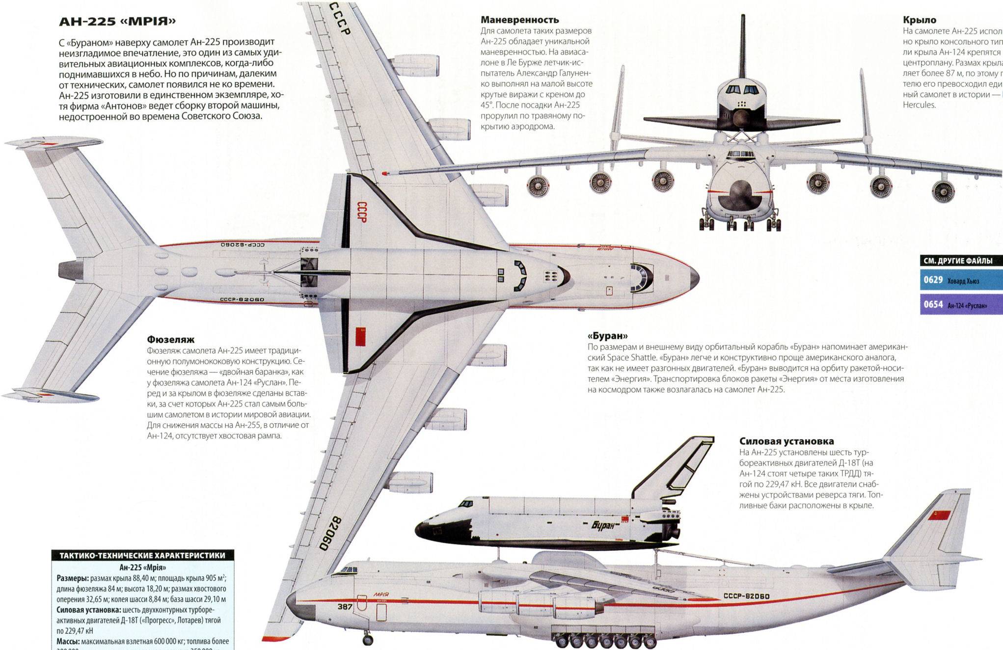 Ан-225 «мрия». отзывы, технические характеристики, фото. тяжелый транспортный самолет
