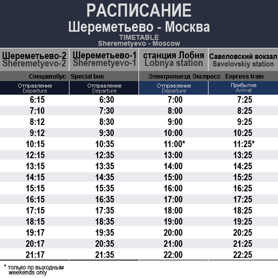 Аэроэкспресс с белорусского вокзала расписание и стоимость проезда