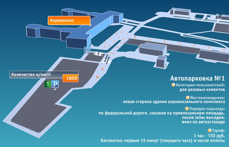 Сколько стоит стоянка в аэропорту домодедово в сутки
