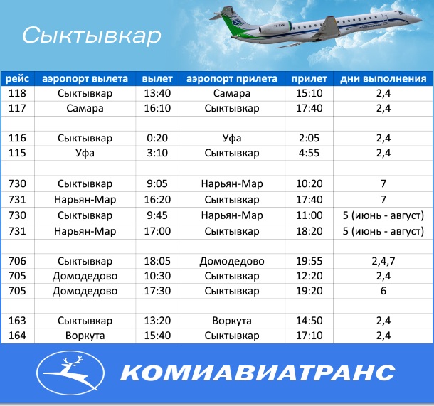 Бугульма ноябрьск авиабилеты прямой рейс расписание неправильные паспортные данные в авиабилете