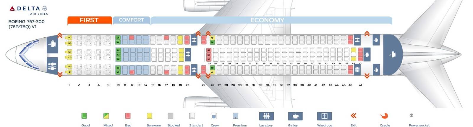 Схема салона самолета боинг 767 300 роял флайт: план расположения лучших мест