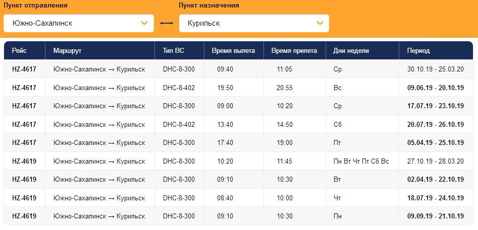 Рейс южно сахалинск петропавловск камчатский