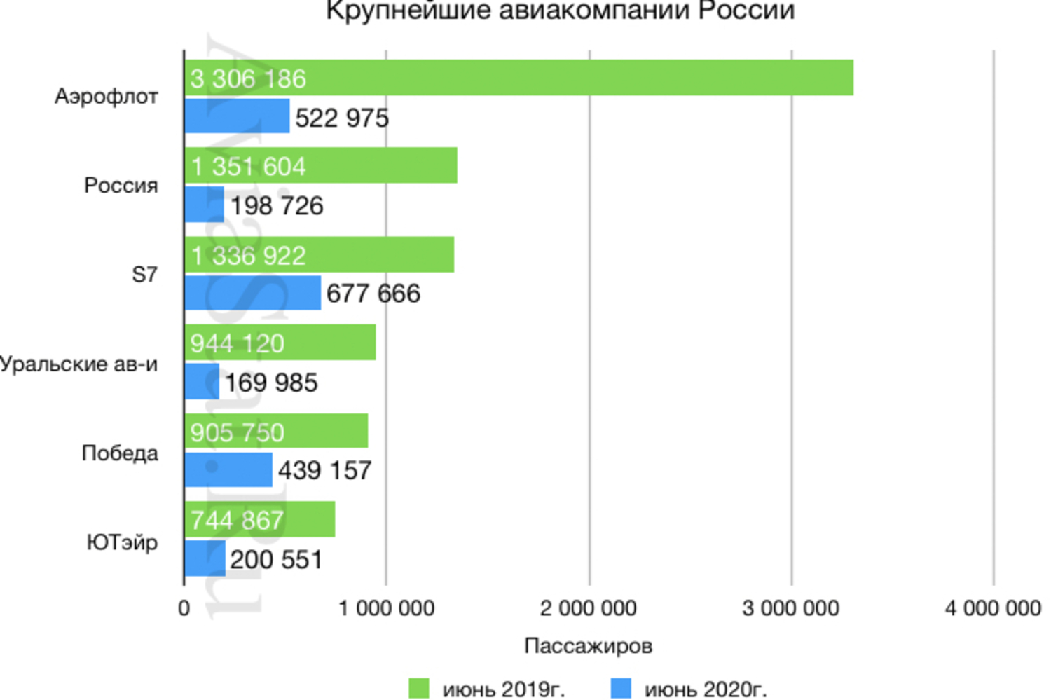 Компании и фирмы вьетнама, вьетнамские предприятия