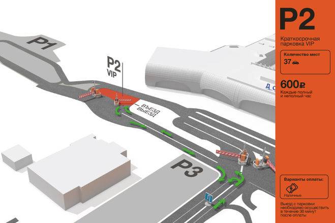 Подробная схема подъезда к аэропорту домодедово и парковок в нём и поблизости, стоимость услуг