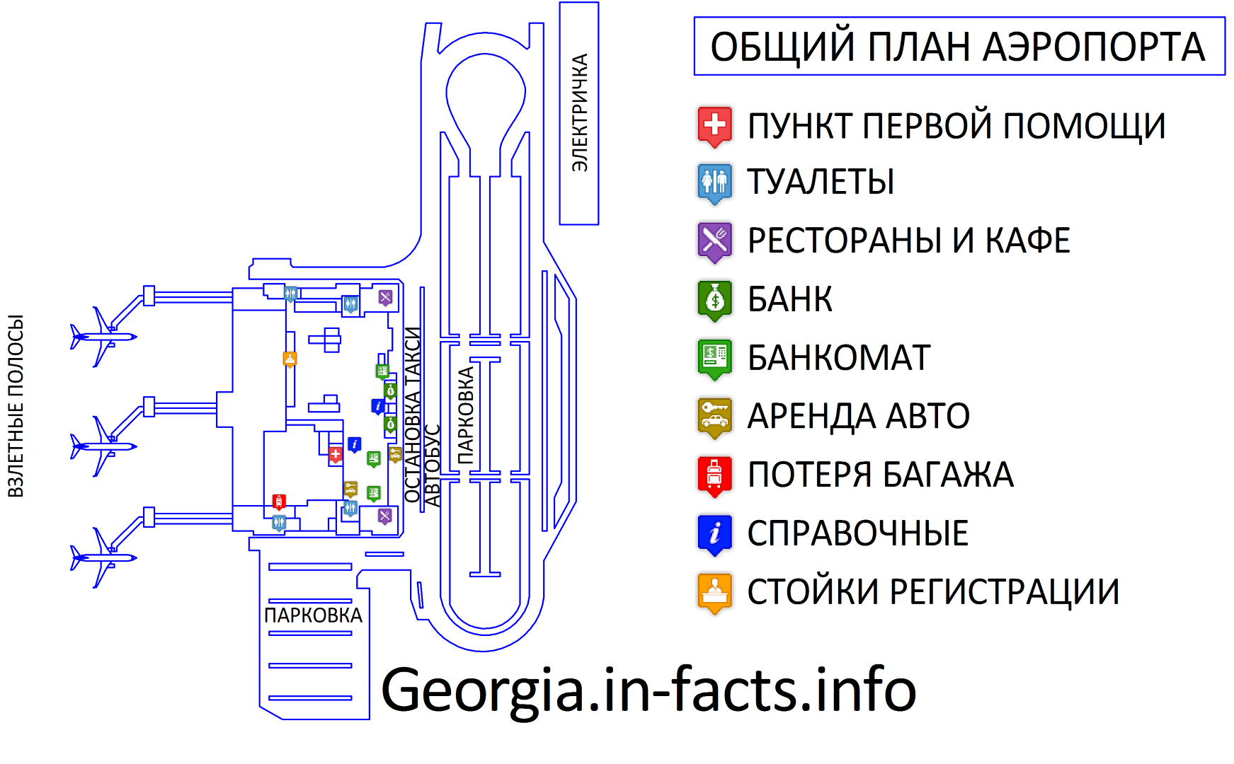 Аэропорт тбилиси (tbilisi) — tbs