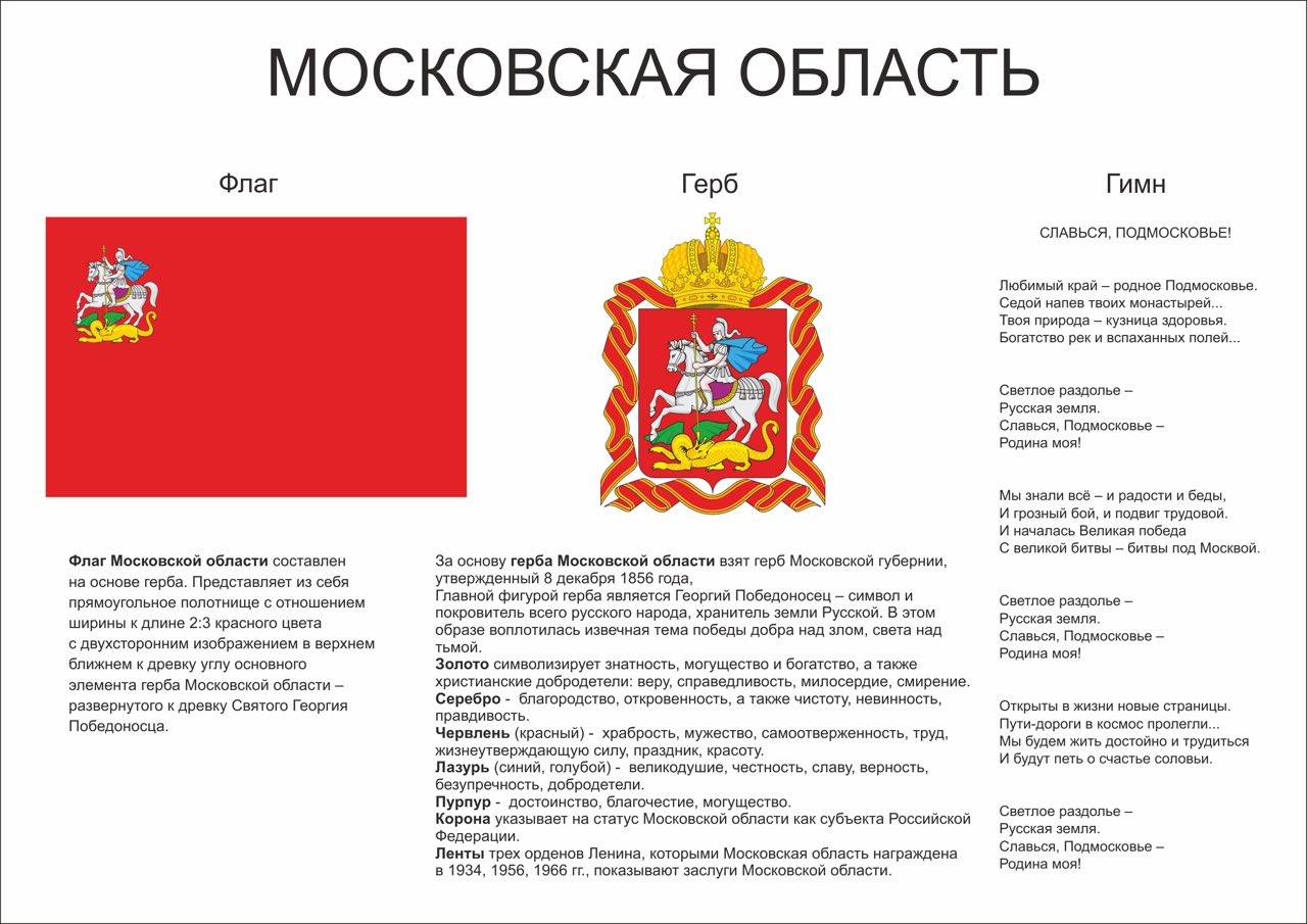 День города домодедово в 2021 году. история, герб, флаг домодедова