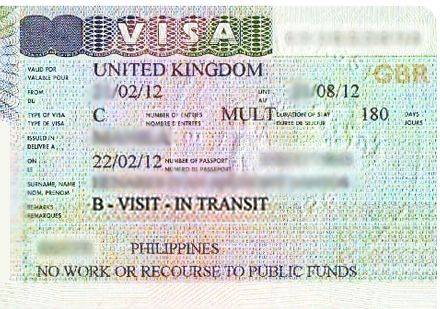Транзитная виза: особенности получения в 2021 году