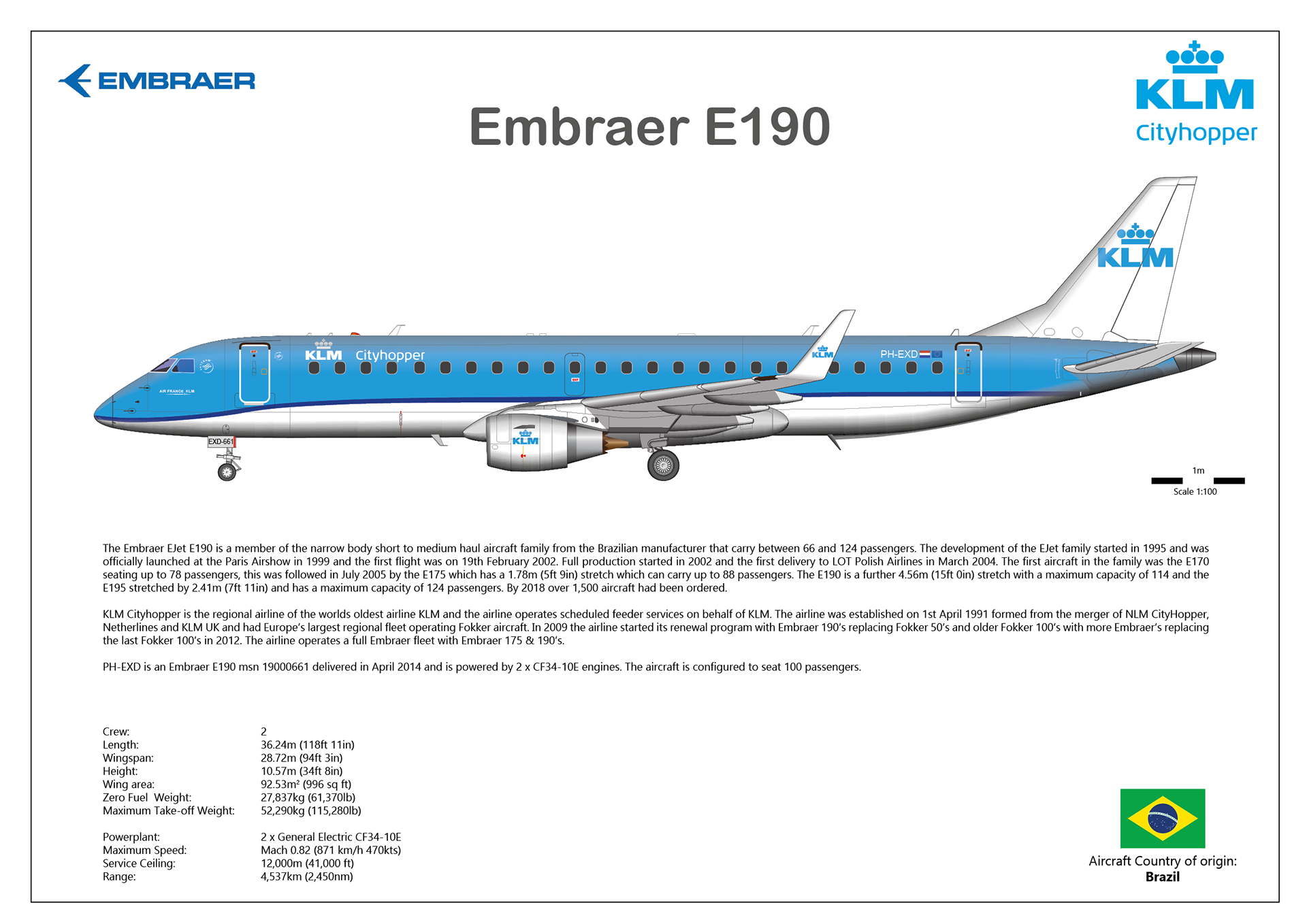 Embraer 190 - aerospace technology