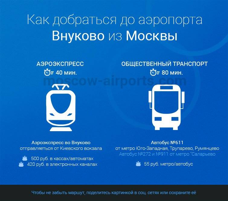 Как доехать до аэропорта домодедово на общественном транспорте (метро)
