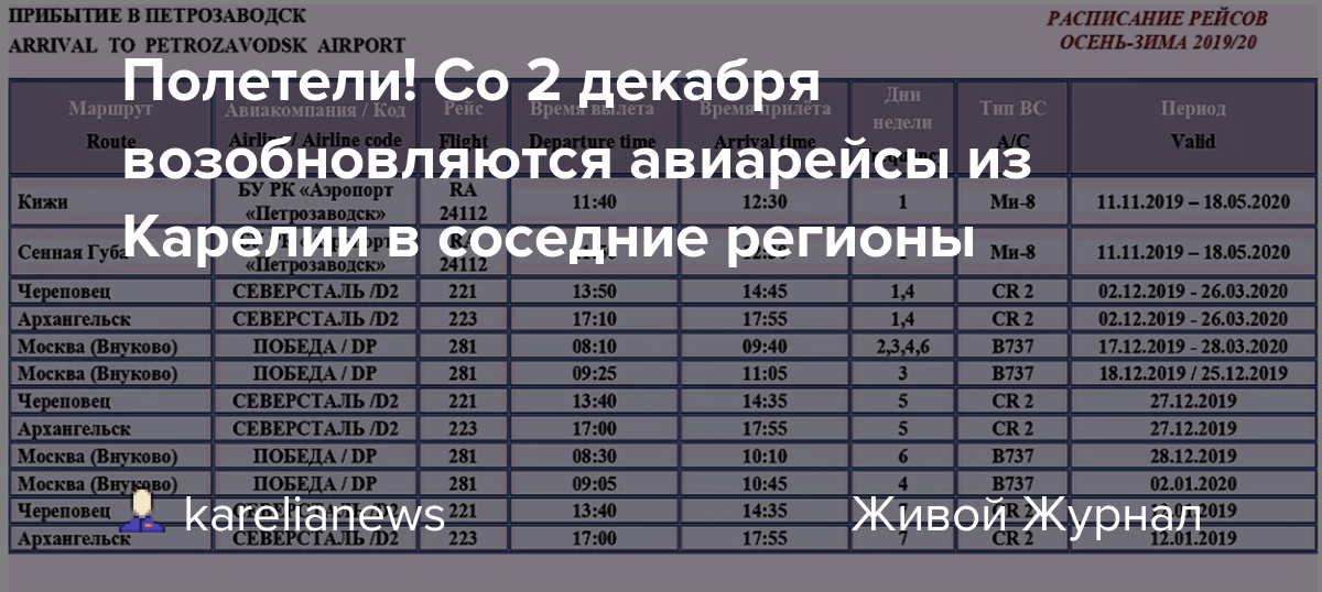 Аэропорт петрозаводск (бесовец): история, описание, расписание :: syl.ru