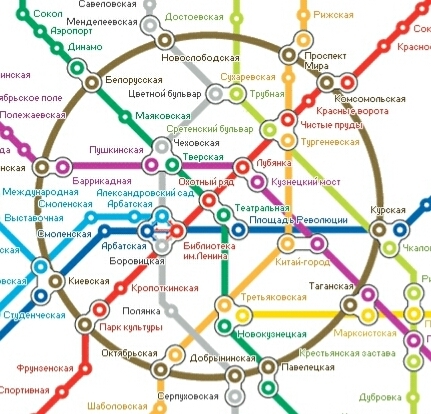 Расстояние между казанским и киевским вокзалами, как проехать на метро - просто о технологиях