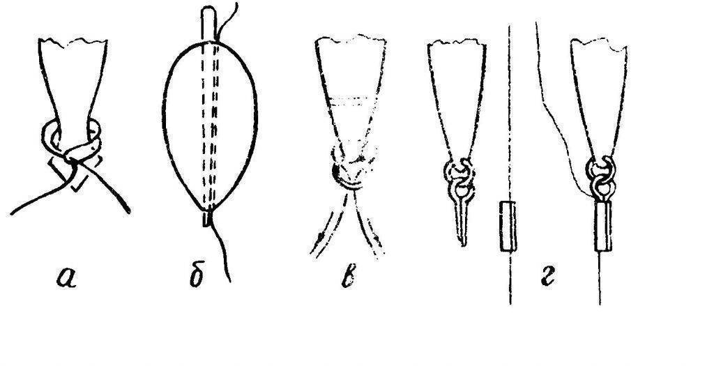 Как одеть поплавок на леску с кольцом рисунок